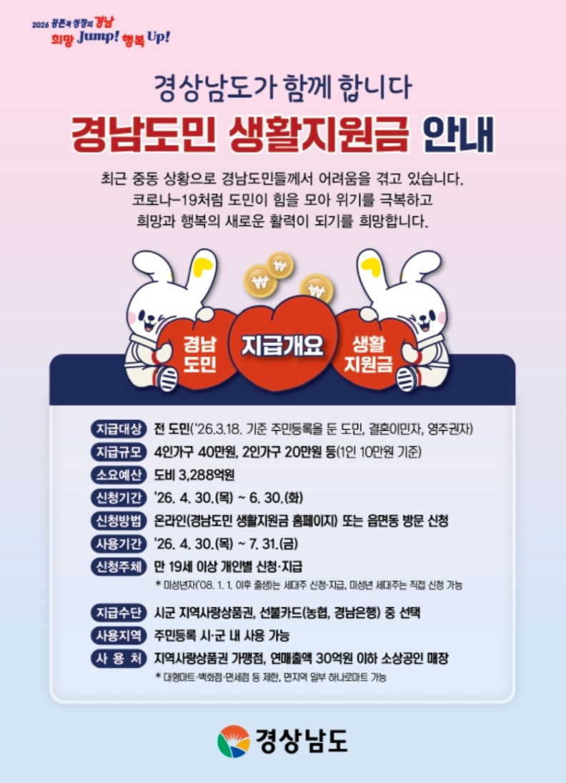 경남도민 생활지원금 안내 이미지 1